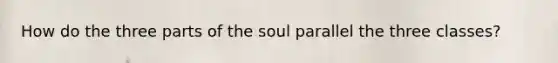 How do the three parts of the soul parallel the three classes?