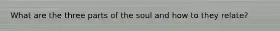 What are the three parts of the soul and how to they relate?