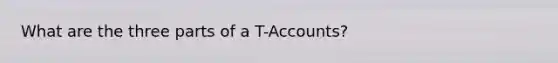 What are the three parts of a T-Accounts?