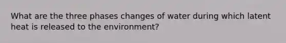 What are the three phases changes of water during which latent heat is released to the environment?