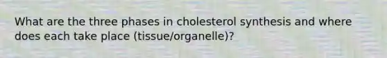 What are the three phases in cholesterol synthesis and where does each take place (tissue/organelle)?