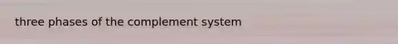 three phases of the complement system