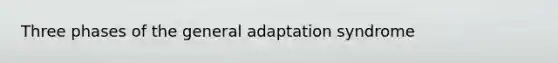 Three phases of the general adaptation syndrome