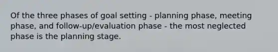 Of the three phases of goal setting - planning phase, meeting phase, and follow-up/evaluation phase - the most neglected phase is the planning stage.