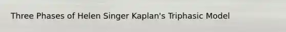 Three Phases of Helen Singer Kaplan's Triphasic Model