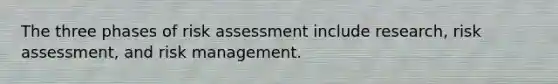 The three phases of risk assessment include research, risk assessment, and risk management.