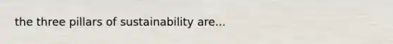 the three pillars of sustainability are...