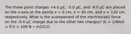 The three point charges +4.0 μC, -5.0 μC, and -9.0 μC are placed on the x-axis at the points x = 0 cm, x = 40 cm, and x = 120 cm, respectively. What is the xcomponent of the electrostatic force on the -9.0 μC charge due to the other two charges? (k = 1/4πε0 = 9.0 × 109 N ∙ m2/C2)