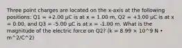 Three point charges are located on the x-axis at the following positions: Q1 = +2.00 μC is at x = 1.00 m, Q2 = +3.00 μC is at x = 0.00, and Q3 = -5.00 μC is at x = -1.00 m. What is the magnitude of the electric force on Q2? (k = 8.99 × 10^9 N • m^2/C^2)