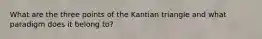 What are the three points of the Kantian triangle and what paradigm does it belong to?