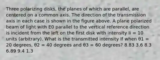 Three polarizing disks, the planes of which are parallel, are centered on a common axis. The direction of the transmission axis in each case is shown in the figure above. A plane polarized beam of light with E0 parallel to the vertical reference direction is incident from the left on the first disk with intensity Ii = 10 units (arbitrary). What is the transmitted intensity If when θ1 = 20 degrees, θ2 = 40 degrees and θ3 = 60 degrees? 8.83 3.6 8.3 6.89 9.4 1.3