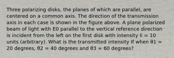 Three polarizing disks, the planes of which are parallel, are centered on a common axis. The direction of the transmission axis in each case is shown in the figure above. A plane polarized beam of light with E0 parallel to the vertical reference direction is incident from the left on the first disk with intensity Ii = 10 units (arbitrary). What is the transmitted intensity If when θ1 = 20 degrees, θ2 = 40 degrees and θ3 = 60 degrees?