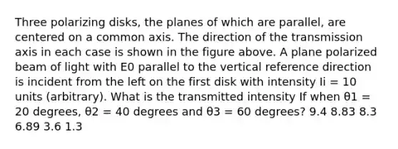 Three polarizing disks, the planes of which are parallel, are centered on a common axis. The direction of the transmission axis in each case is shown in the figure above. A plane polarized beam of light with E0 parallel to the vertical reference direction is incident from the left on the first disk with intensity Ii = 10 units (arbitrary). What is the transmitted intensity If when θ1 = 20 degrees, θ2 = 40 degrees and θ3 = 60 degrees? 9.4 8.83 8.3 6.89 3.6 1.3