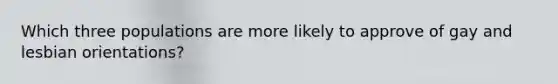 Which three populations are more likely to approve of gay and lesbian orientations?