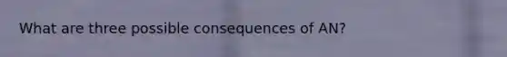 What are three possible consequences of AN?