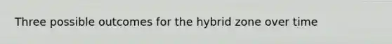 Three possible outcomes for the hybrid zone over time