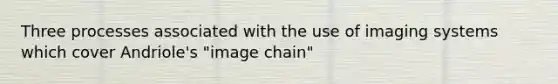 Three processes associated with the use of imaging systems which cover Andriole's "image chain"