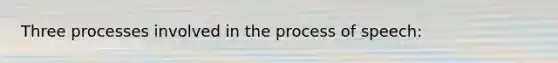 Three processes involved in the process of speech: