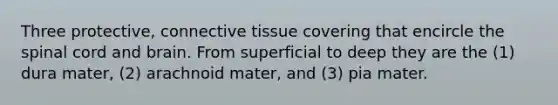 Three protective, connective tissue covering that encircle the spinal cord and brain. From superficial to deep they are the (1) dura mater, (2) arachnoid mater, and (3) pia mater.