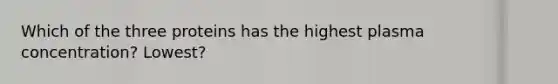 Which of the three proteins has the highest plasma concentration? Lowest?