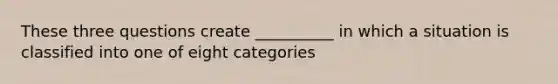 These three questions create __________ in which a situation is classified into one of eight categories