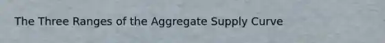 The Three Ranges of the Aggregate Supply Curve