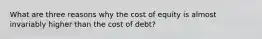 What are three reasons why the cost of equity is almost invariably higher than the cost of debt?