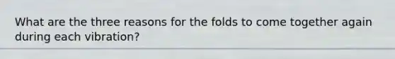 What are the three reasons for the folds to come together again during each vibration?