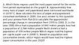 A. Which three regions used the most paper overall for the entire time period represented on the graph? B. Approximately how many tons of paper and paperboard were consumed worldwide in 1970? C. Now calculate the tons of paper and paperboard consumed worldwide in 2000. Use your answer to this question and your answer from Part B to calculate the approximate percentage change in consumption from 1970 to 2000. D. In the year 2000 Africa had a population of 840 million people Asia had a population of 3,766 million people North America had a population of 319 million people Which region had the highest per capita paper use in 2000? E. Based on population and consumption trends, which region would have had the highest paper consumption in the year 2010?