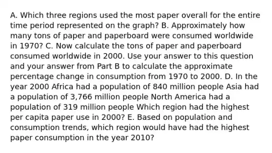 A. Which three regions used the most paper overall for the entire time period represented on the graph? B. Approximately how many tons of paper and paperboard were consumed worldwide in 1970? C. Now calculate the tons of paper and paperboard consumed worldwide in 2000. Use your answer to this question and your answer from Part B to calculate the approximate percentage change in consumption from 1970 to 2000. D. In the year 2000 Africa had a population of 840 million people Asia had a population of 3,766 million people North America had a population of 319 million people Which region had the highest per capita paper use in 2000? E. Based on population and consumption trends, which region would have had the highest paper consumption in the year 2010?