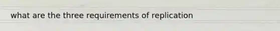 what are the three requirements of replication