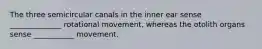 The three semicircular canals in the inner ear sense ______________ rotational movement, whereas the otolith organs sense ___________ movement.