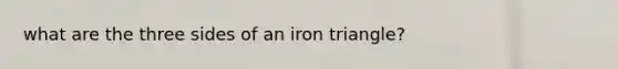 what are the three sides of an iron triangle?