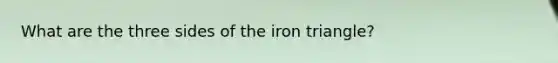 What are the three sides of the iron triangle?