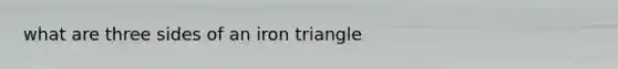 what are three sides of an iron triangle