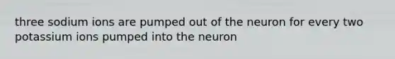 three sodium ions are pumped out of the neuron for every two potassium ions pumped into the neuron