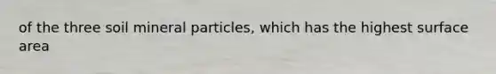 of the three soil mineral particles, which has the highest surface area