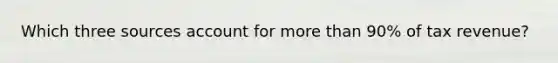 Which three sources account for more than 90% of tax revenue?
