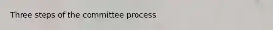 Three steps of the committee process
