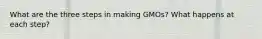 What are the three steps in making GMOs? What happens at each step?