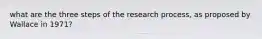 what are the three steps of the research process, as proposed by Wallace in 1971?