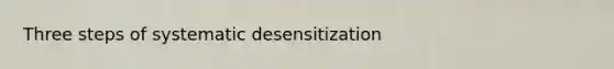 Three steps of systematic desensitization