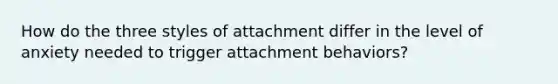 How do the three styles of attachment differ in the level of anxiety needed to trigger attachment behaviors?