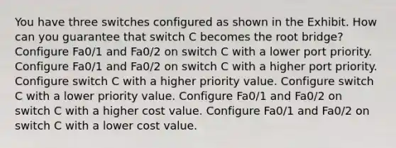 You have three switches configured as shown in the Exhibit. How can you guarantee that switch C becomes the root bridge? Configure Fa0/1 and Fa0/2 on switch C with a lower port priority. Configure Fa0/1 and Fa0/2 on switch C with a higher port priority. Configure switch C with a higher priority value. Configure switch C with a lower priority value. Configure Fa0/1 and Fa0/2 on switch C with a higher cost value. Configure Fa0/1 and Fa0/2 on switch C with a lower cost value.