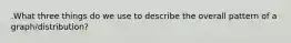 .What three things do we use to describe the overall pattern of a graph/distribution?
