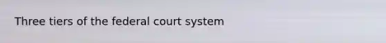 Three tiers of the federal court system