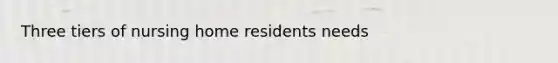 Three tiers of nursing home residents needs