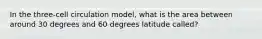 In the three-cell circulation model, what is the area between around 30 degrees and 60 degrees latitude called?