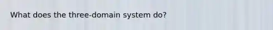 What does the three-domain system do?