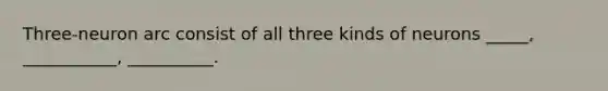 Three-neuron arc consist of all three kinds of neurons _____, ___________, __________.